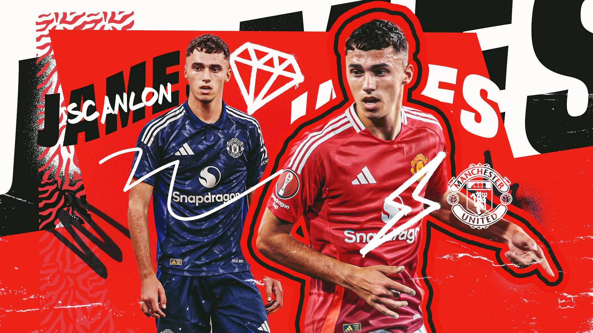 供了讨论的 供了讨论的