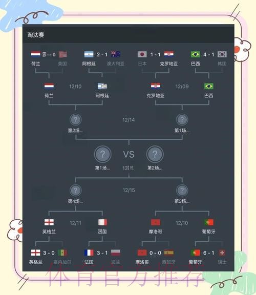 世界杯比赛结果技巧 世界杯比赛结果技巧