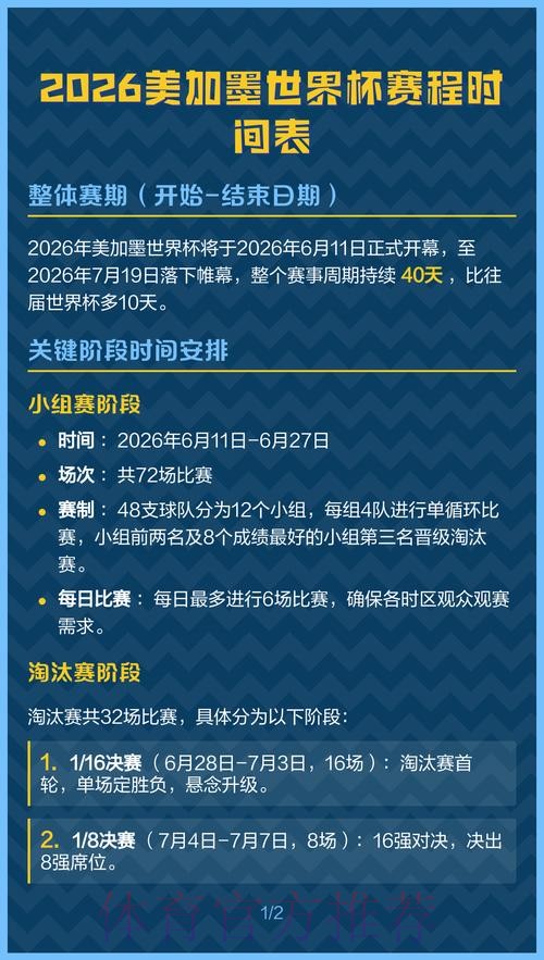 世界杯每日赛程最新